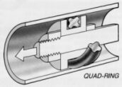 Quad Ring seals minimize spiral twist (5K)